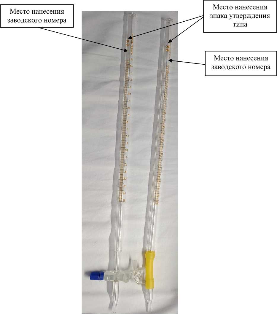 Приказ Росстандарта №1427 от 11.07.2025, https://oei-analitika.ru 
