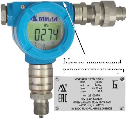 Приказ Росстандарта №1427 от 11.07.2025, https://oei-analitika.ru 
