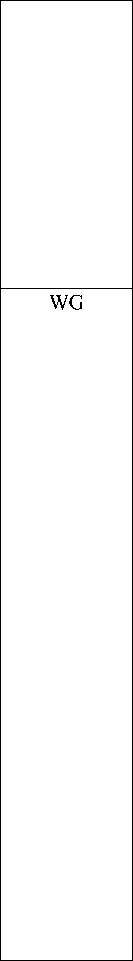 Приказ Росстандарта №1345 от 03.07.2025, https://oei-analitika.ru