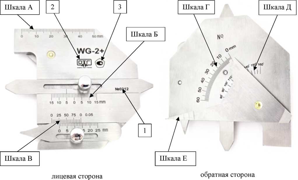 Приказ Росстандарта №1345 от 03.07.2025, https://oei-analitika.ru 