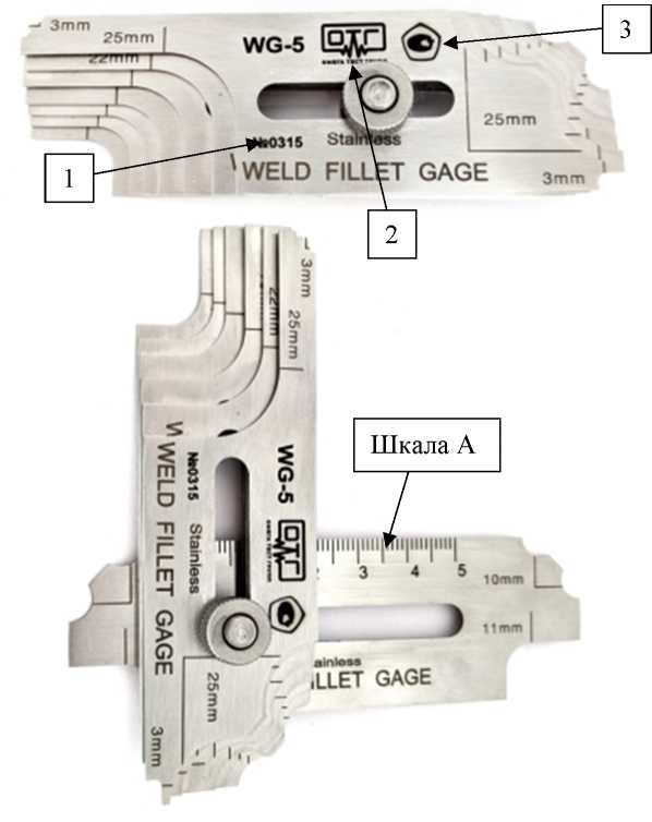 Приказ Росстандарта №1345 от 03.07.2025, https://oei-analitika.ru