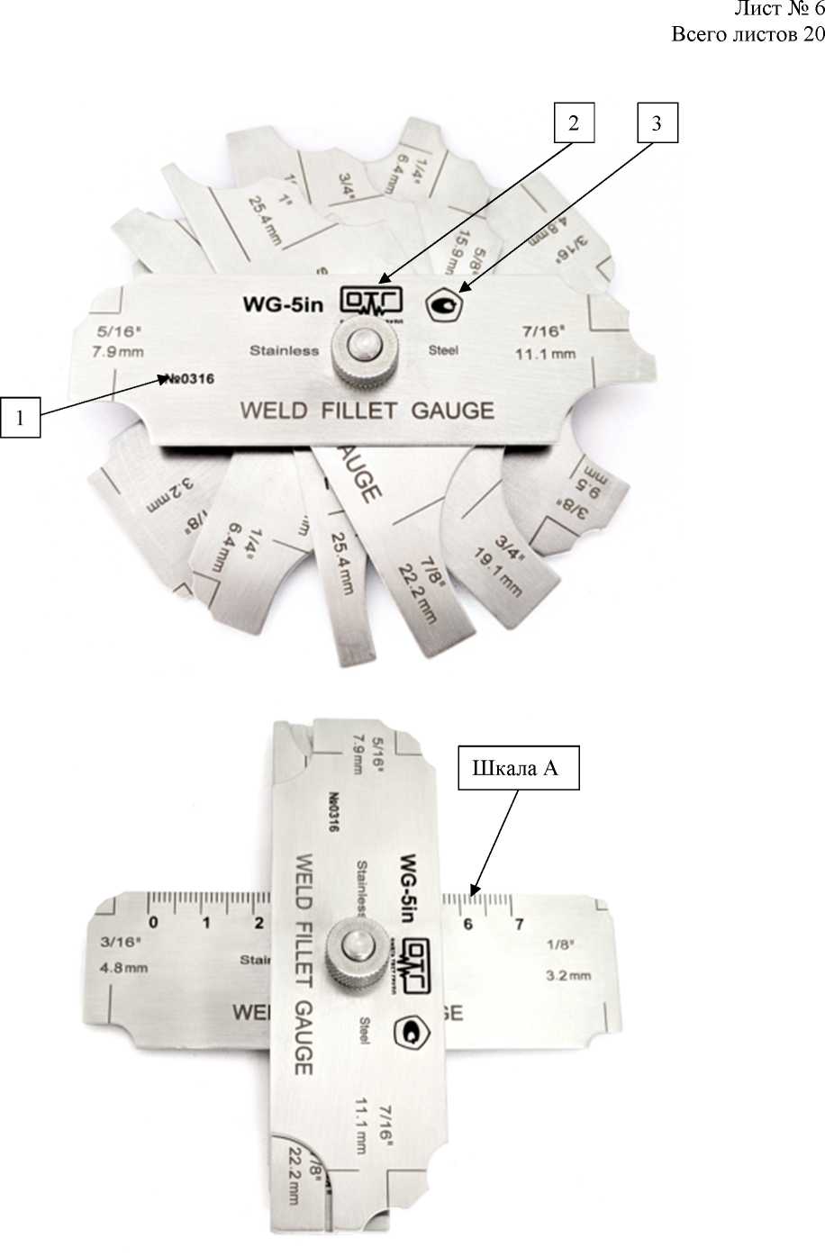Приказ Росстандарта №1345 от 03.07.2025, https://oei-analitika.ru