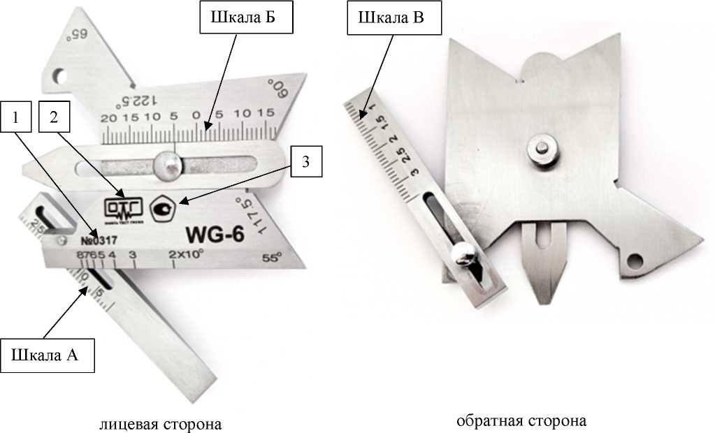 Приказ Росстандарта №1345 от 03.07.2025, https://oei-analitika.ru 