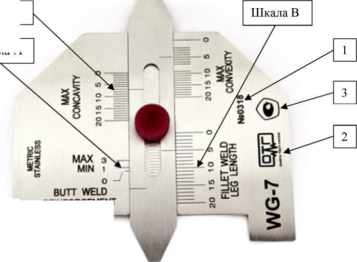 Приказ Росстандарта №1345 от 03.07.2025, https://oei-analitika.ru 