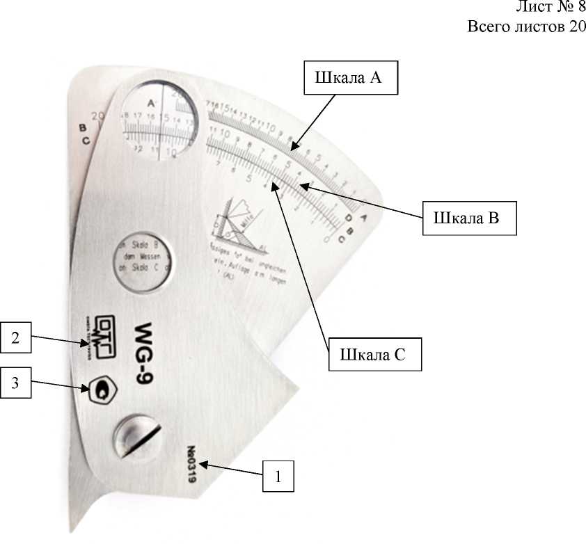 Приказ Росстандарта №1345 от 03.07.2025, https://oei-analitika.ru 
