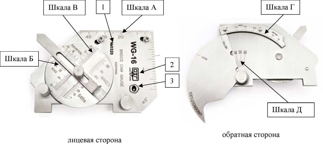 Приказ Росстандарта №1345 от 03.07.2025, https://oei-analitika.ru 