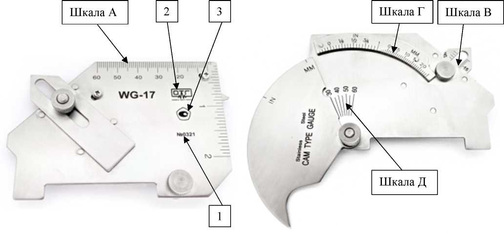 Приказ Росстандарта №1345 от 03.07.2025, https://oei-analitika.ru 