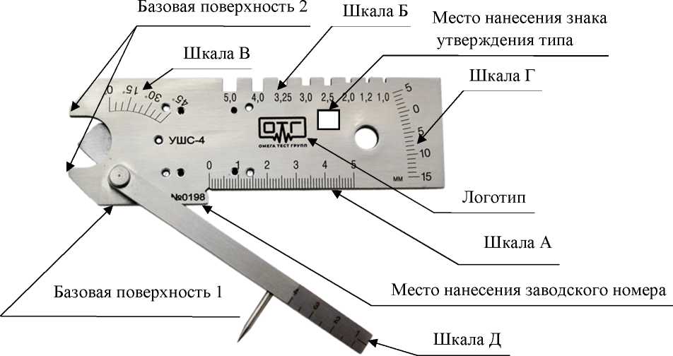 Приказ Росстандарта №1345 от 03.07.2025, https://oei-analitika.ru 