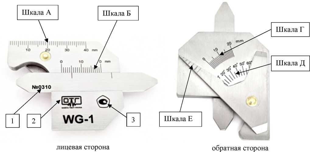 Приказ Росстандарта №1345 от 03.07.2025, https://oei-analitika.ru