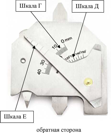 Приказ Росстандарта №1345 от 03.07.2025, https://oei-analitika.ru