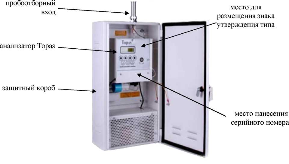 Приказ Росстандарта №1508 от 25.07.2025, https://oei-analitika.ru 