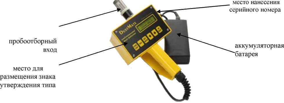 Приказ Росстандарта №1508 от 25.07.2025, https://oei-analitika.ru 