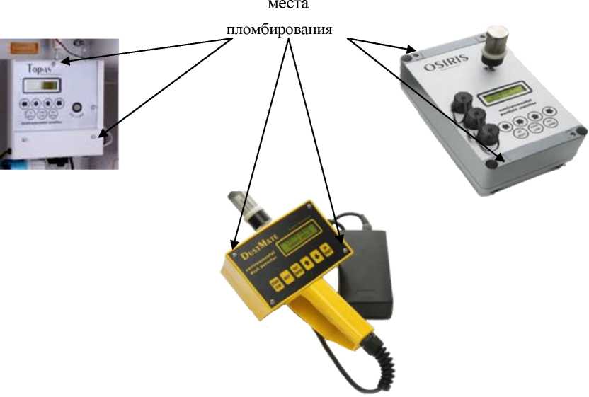 Приказ Росстандарта №1508 от 25.07.2025, https://oei-analitika.ru 