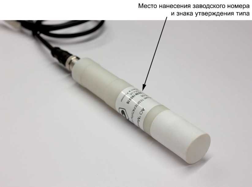 Приказ Росстандарта №1567 от 05.08.2025, https://oei-analitika.ru 