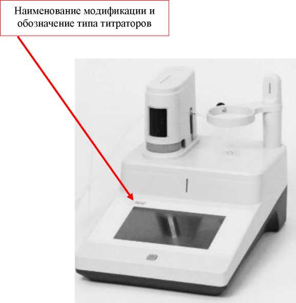 Приказ Росстандарта №1611 от 07.08.2025, https://oei-analitika.ru 
