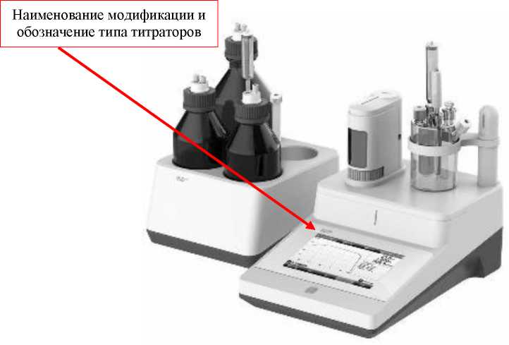 Приказ Росстандарта №1611 от 07.08.2025, https://oei-analitika.ru 