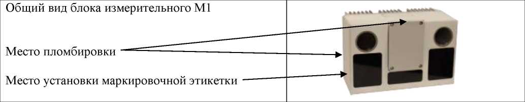 Приказ Росстандарта №1611 от 07.08.2025, https://oei-analitika.ru 