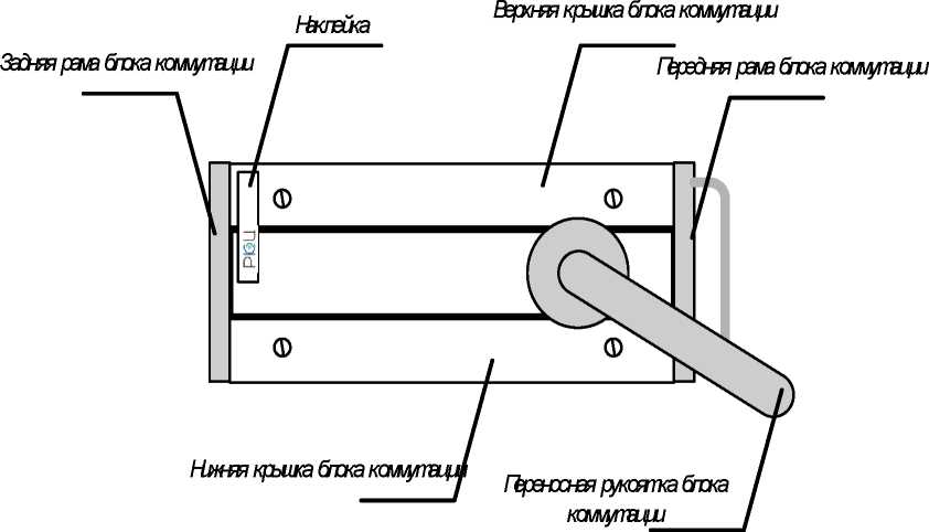 Приказ Росстандарта №1617 от 08.08.2025, https://oei-analitika.ru 