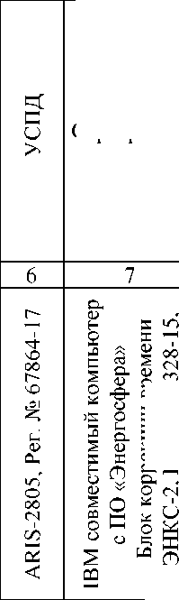 Приказ Росстандарта №1617 от 08.08.2025, https://oei-analitika.ru 