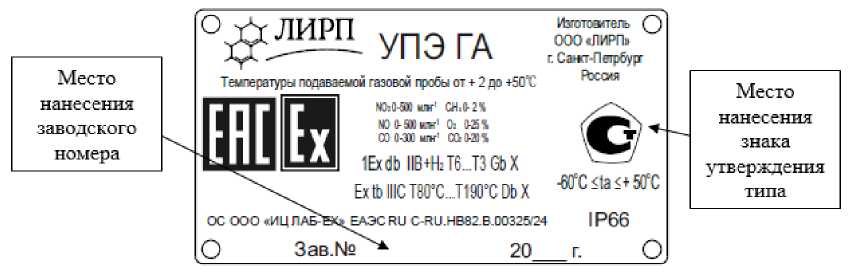 Приказ Росстандарта №1634 от 11.08.2025, https://oei-analitika.ru 
