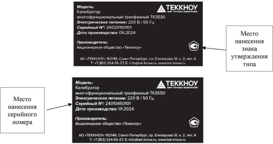 Приказ Росстандарта №1634 от 11.08.2025, https://oei-analitika.ru