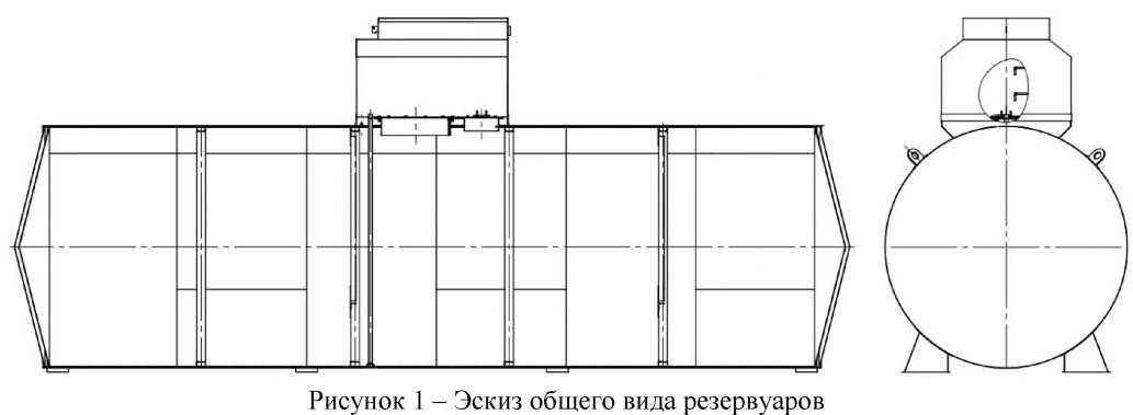 Приказ Росстандарта №1683 от 13.08.2025, https://oei-analitika.ru