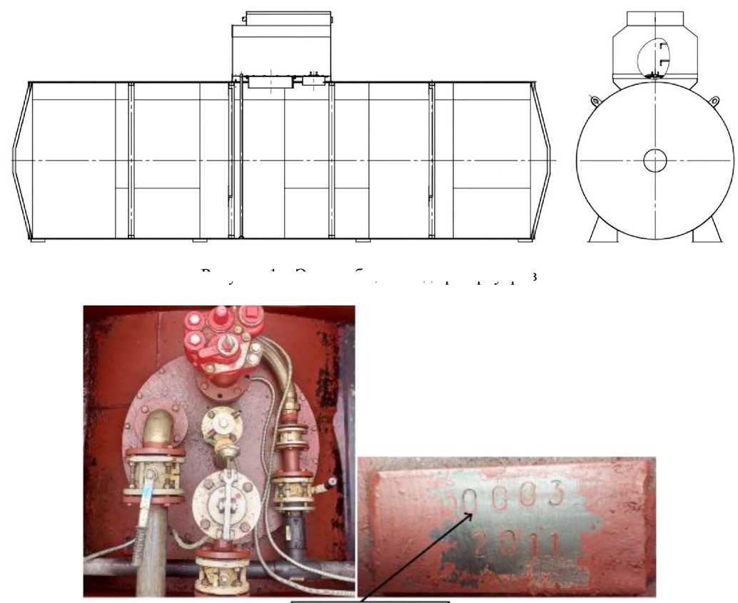 Приказ Росстандарта №1683 от 13.08.2025, https://oei-analitika.ru