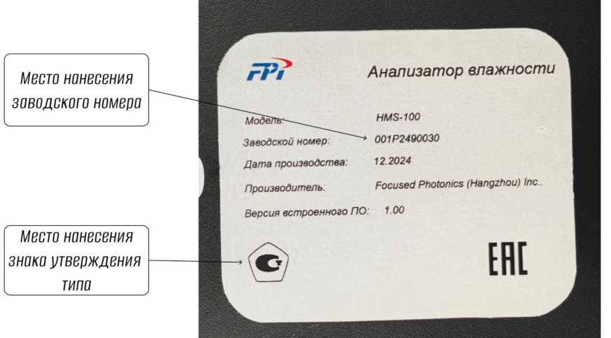 Приказ Росстандарта №1685 от 14.08.2025, https://oei-analitika.ru 