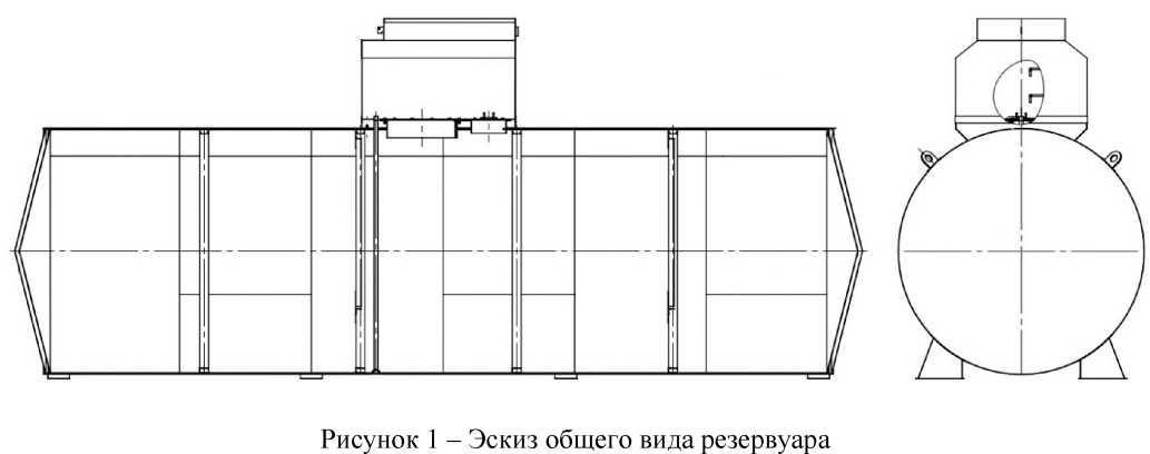 Приказ Росстандарта №1685 от 14.08.2025, https://oei-analitika.ru