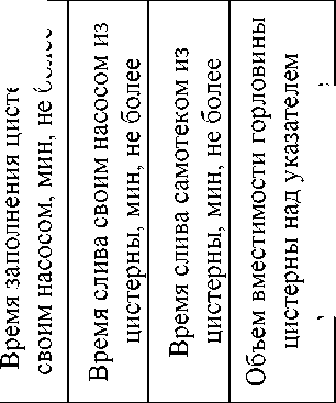 Приказ Росстандарта №1699 от 15.08.2025, https://oei-analitika.ru 