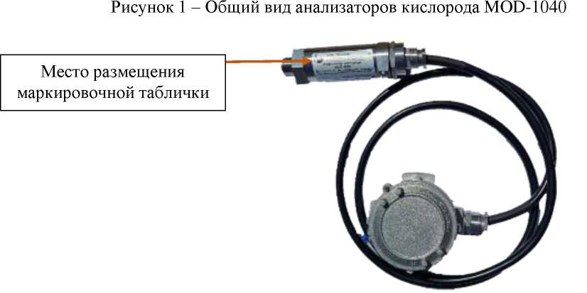 Приказ Росстандарта №1699 от 15.08.2025, https://oei-analitika.ru