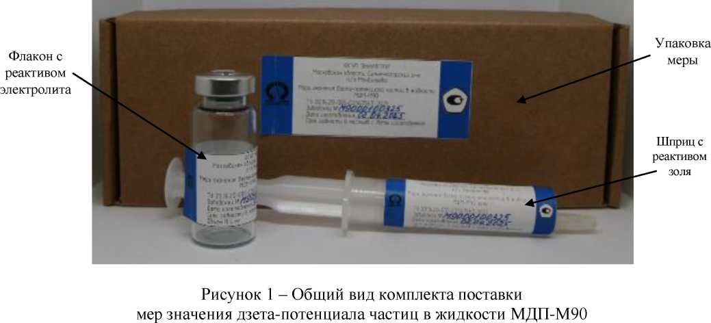 Приказ Росстандарта №1700 от 15.08.2025, https://oei-analitika.ru