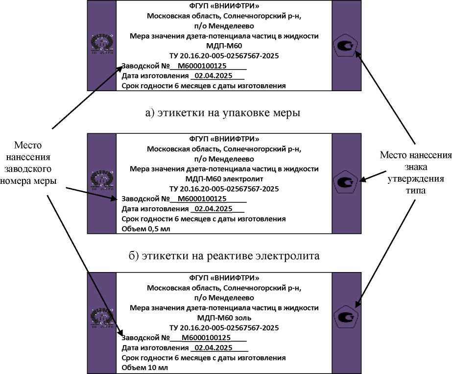 Приказ Росстандарта №1700 от 15.08.2025, https://oei-analitika.ru 