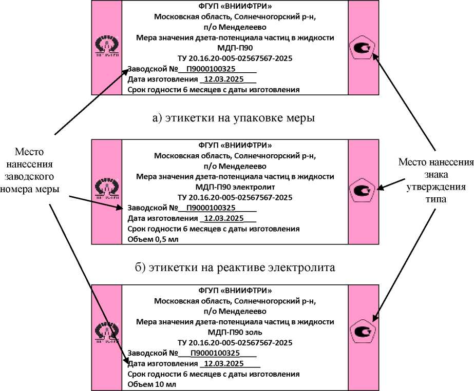 Приказ Росстандарта №1700 от 15.08.2025, https://oei-analitika.ru 