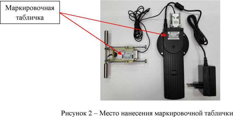 Приказ Росстандарта №1722 от 21.08.2025, https://oei-analitika.ru