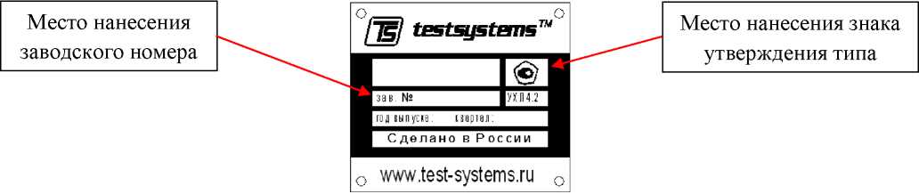 Приказ Росстандарта №1722 от 21.08.2025, https://oei-analitika.ru