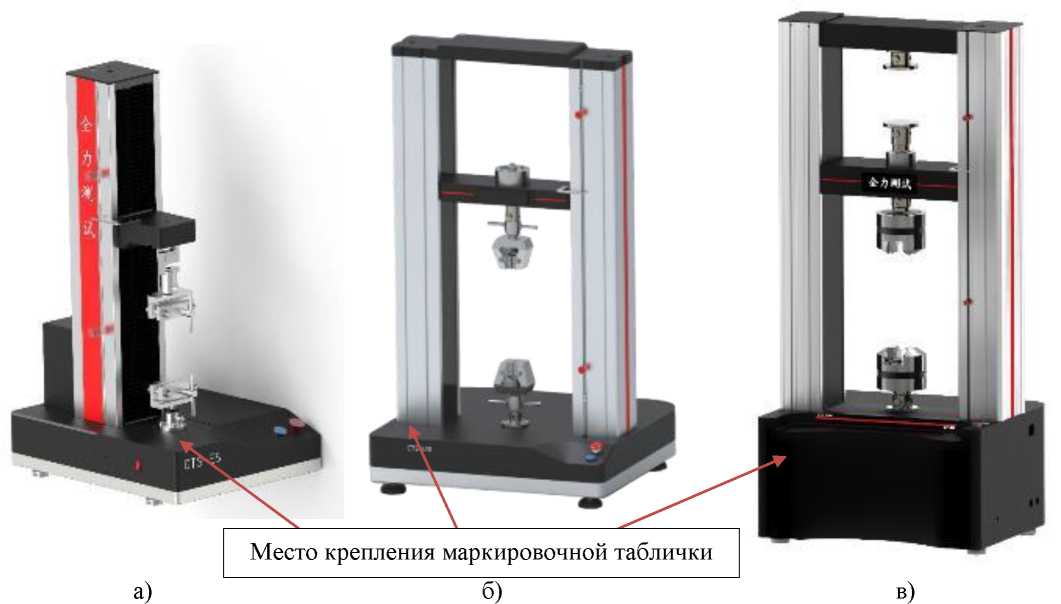 Приказ Росстандарта №1723 от 21.08.2025, https://oei-analitika.ru 