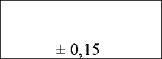Приказ Росстандарта №1729 от 21.08.2025, https://oei-analitika.ru