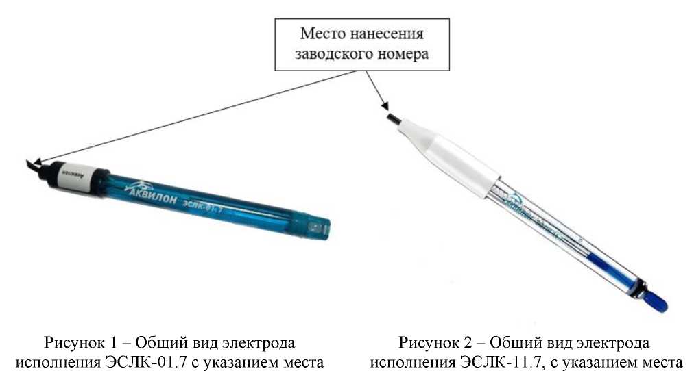 Приказ Росстандарта №1732 от 21.08.2025, https://oei-analitika.ru
