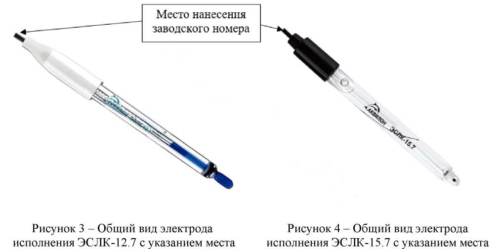 Приказ Росстандарта №1732 от 21.08.2025, https://oei-analitika.ru