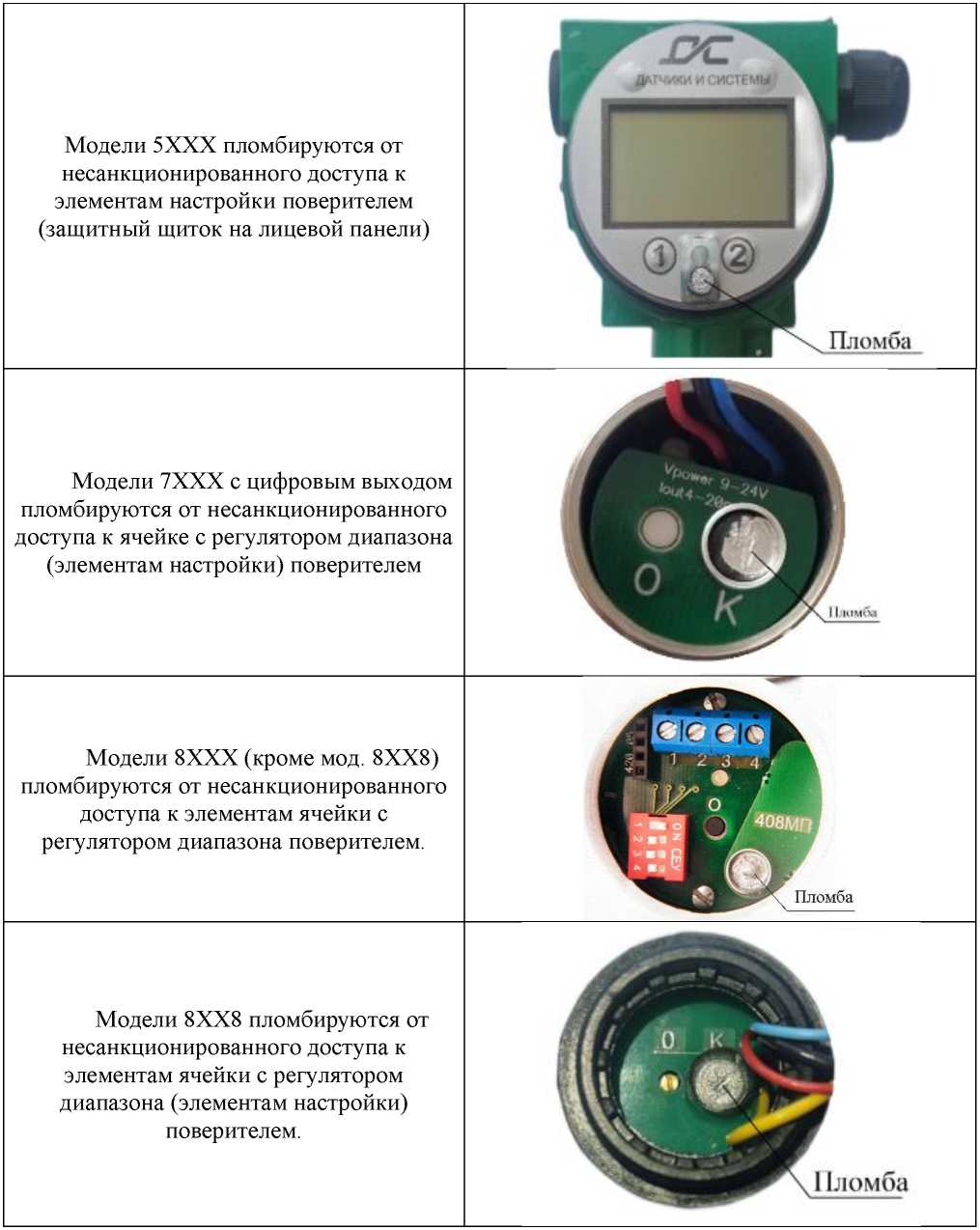 Приказ Росстандарта №1771 от 26.08.2025, https://oei-analitika.ru