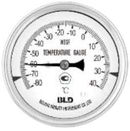 Приказ Росстандарта №1771 от 26.08.2025, https://oei-analitika.ru