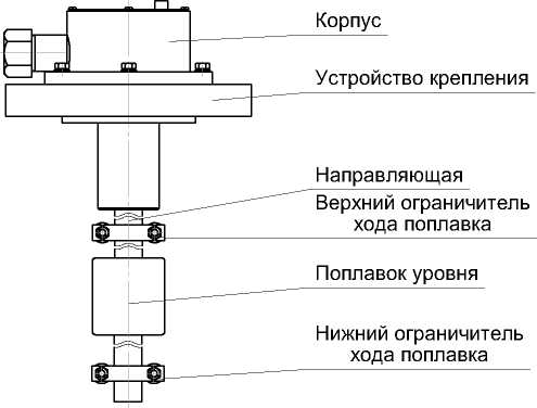 Приказ Росстандарта №1782 от 26.08.2025, https://oei-analitika.ru
