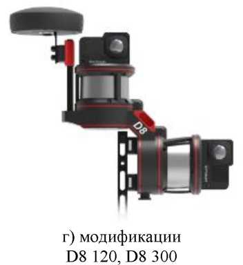 Приказ Росстандарта №1852 от 29.08.2025, https://oei-analitika.ru