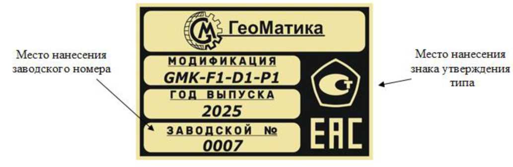 Приказ Росстандарта №1866 от 02.09.2025, https://oei-analitika.ru 