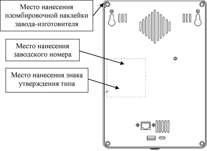 Приказ Росстандарта №1870 от 02.09.2025, https://oei-analitika.ru 
