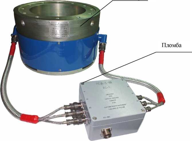 Приказ Росстандарта №1870 от 02.09.2025, https://oei-analitika.ru 