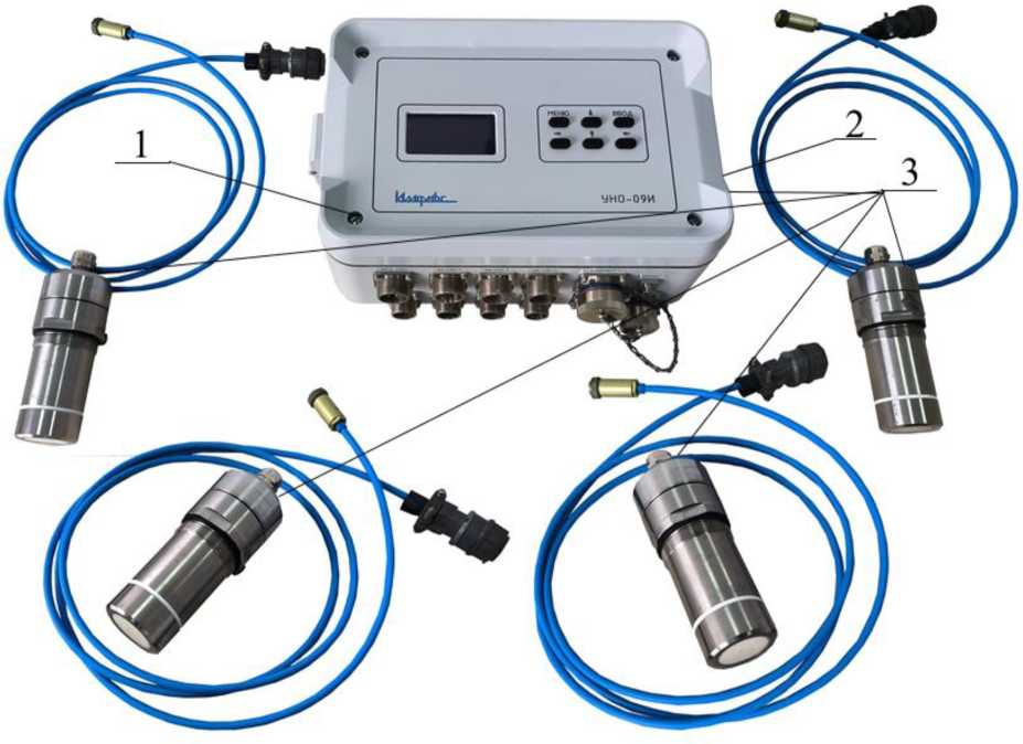 Приказ Росстандарта №1831 от 28.08.2025, https://oei-analitika.ru 