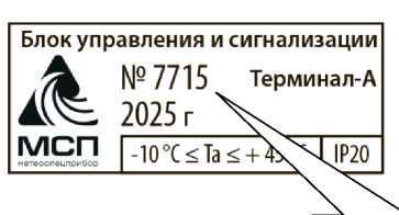 Приказ Росстандарта №1871 от 02.09.2025, https://oei-analitika.ru 