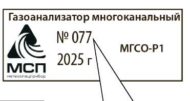 Приказ Росстандарта №1871 от 02.09.2025, https://oei-analitika.ru 